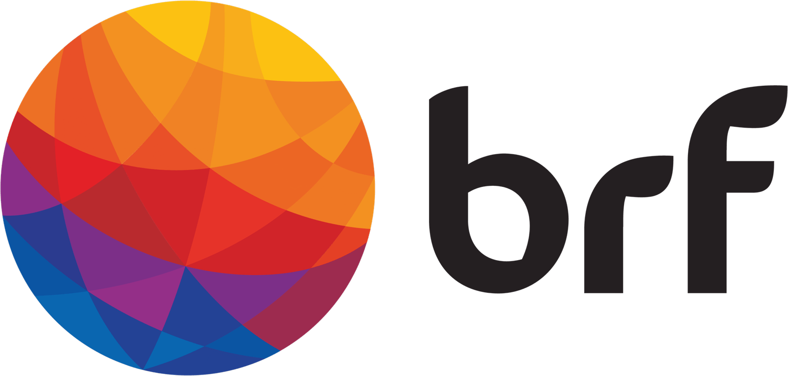 BRF - Brasil Foods SA